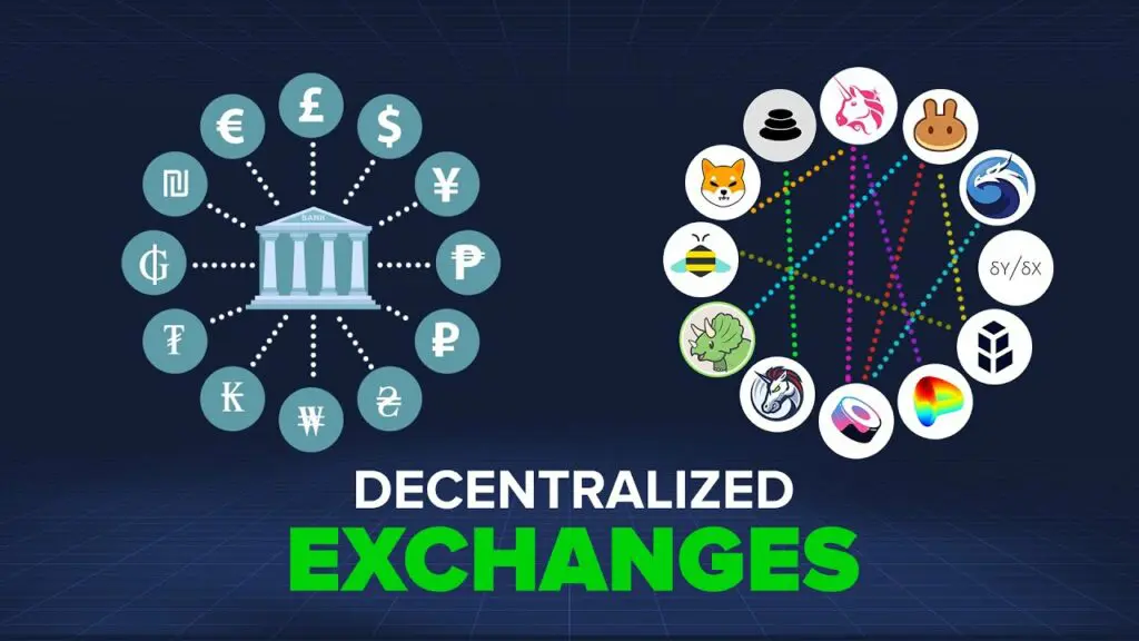 Esistono scambi decentralizzati?
