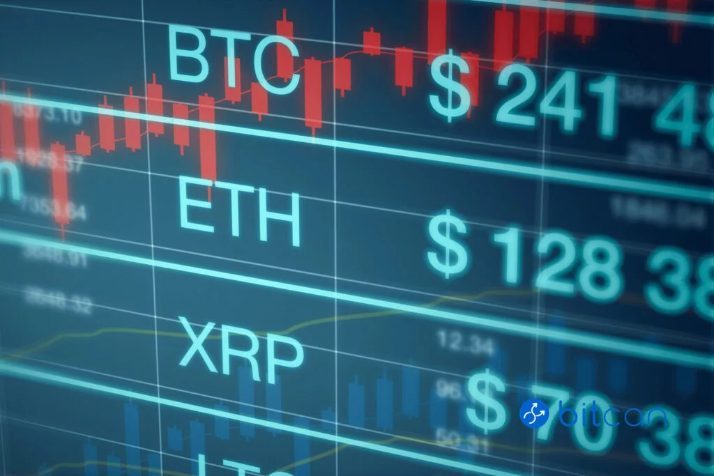 Strategie di copertura delle Inflazione bitcoin
