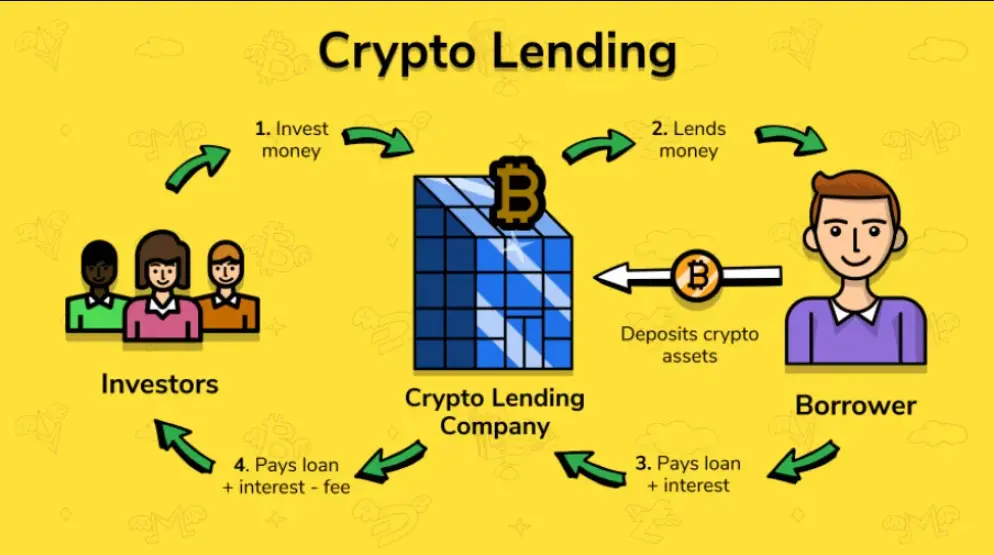 reddit criptovalute