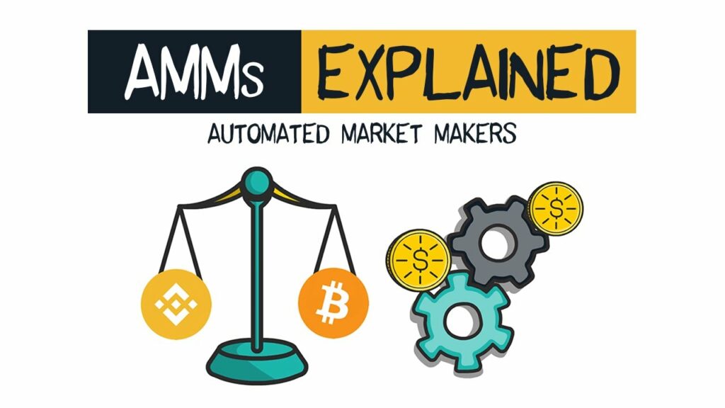 Che cos'è un market maker automatico?
