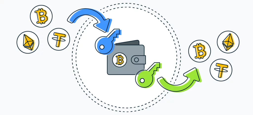 vendi bitcoin