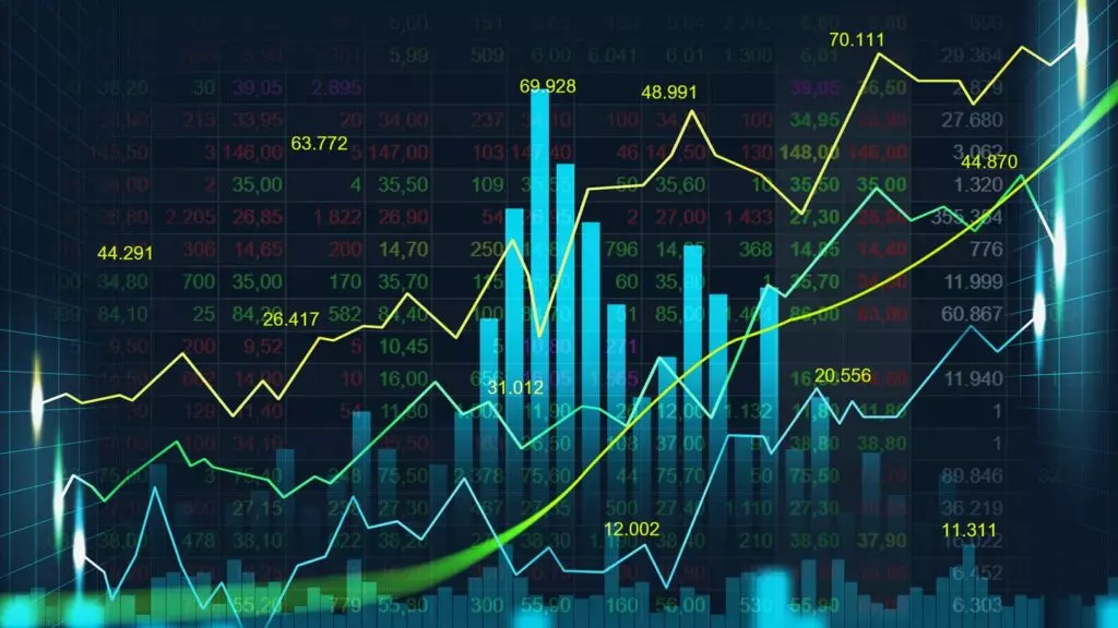 Perché il Forex è così complicato?