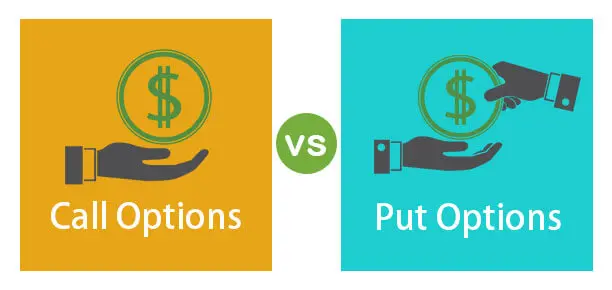 Trading di opzioni sulle criptovalute
