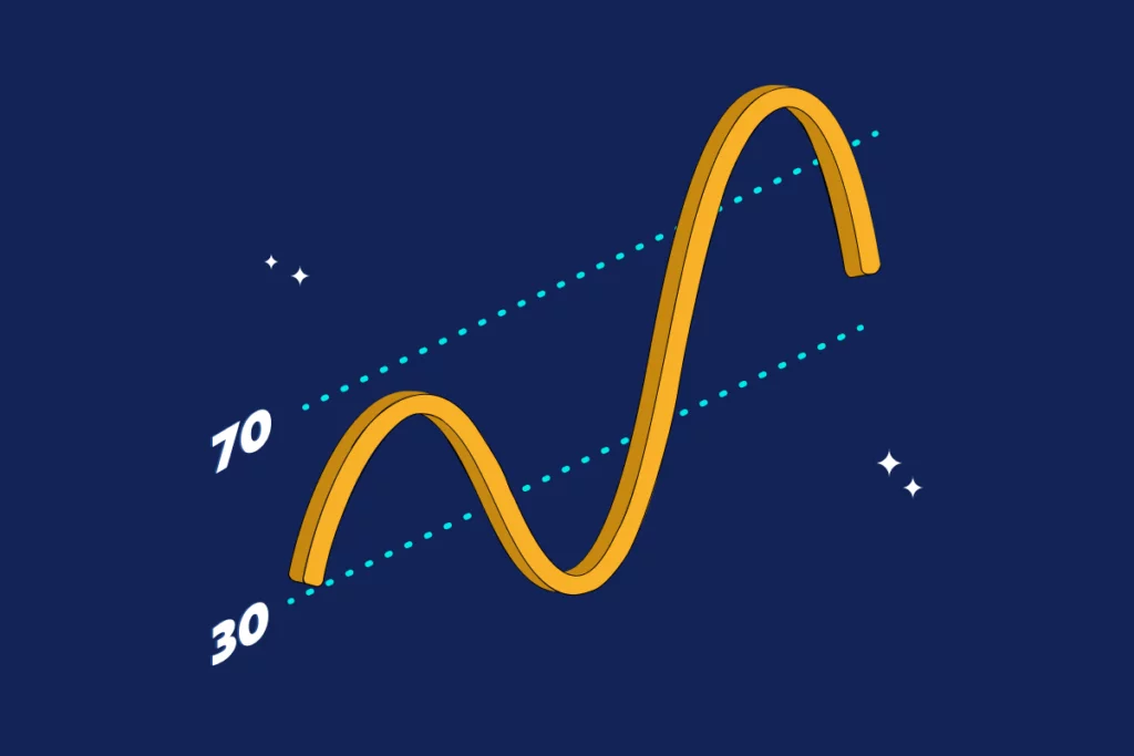Quanto è affidabile  rsi criptovaluta
