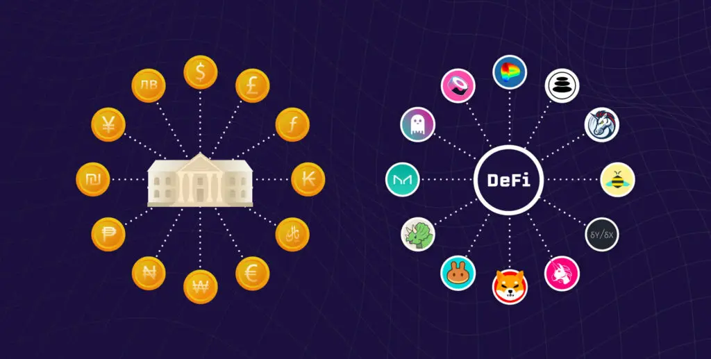 Uniswap e la crescita di uno scambio decentralizzato 
