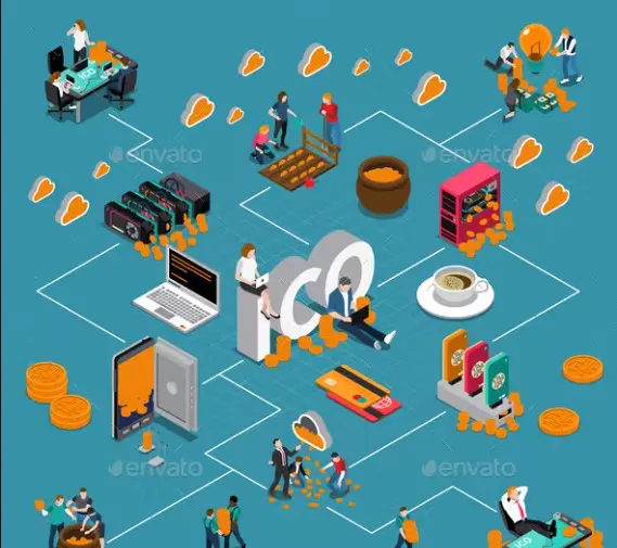 Che cos'è un'ICO e come funziona
