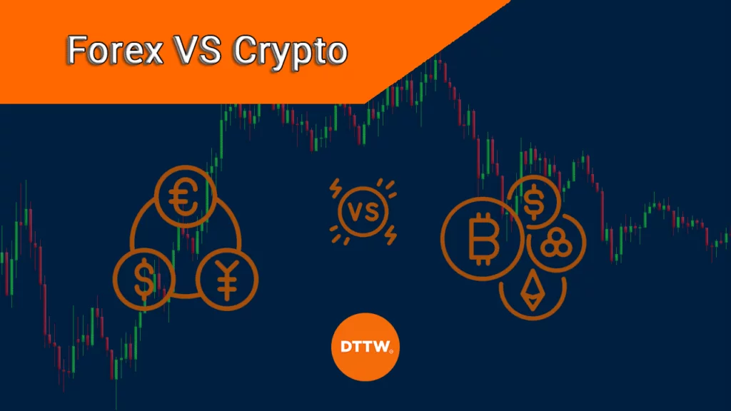 Che tipo di struttura di mercato è il Bitcoin?