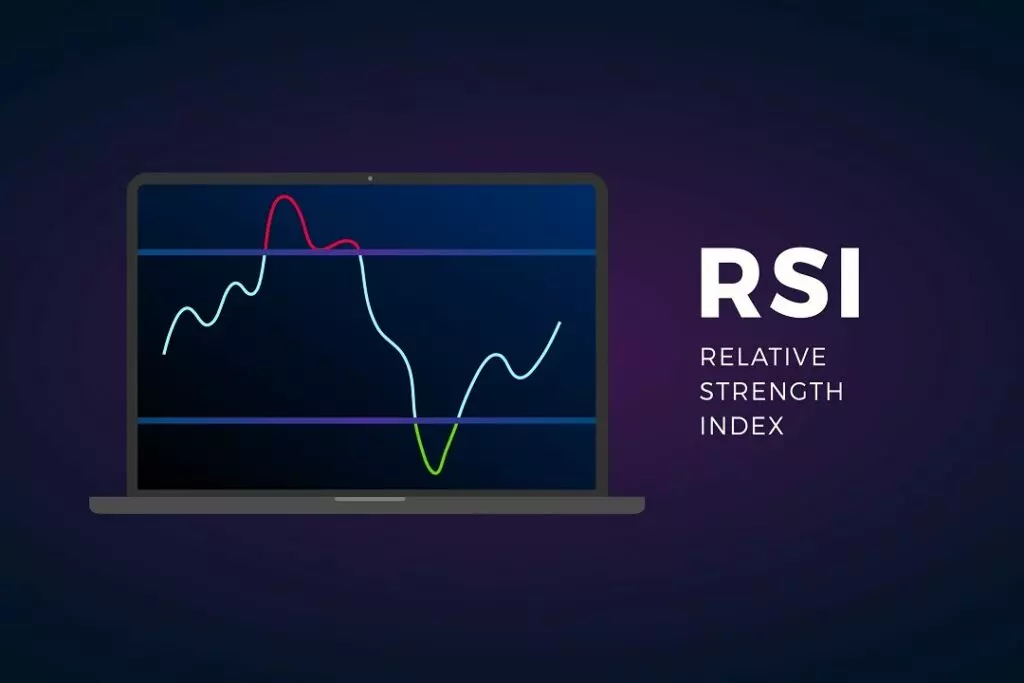 Sincronizzare il mercato delle criptovalute con l'RSI (Guida per principianti)

