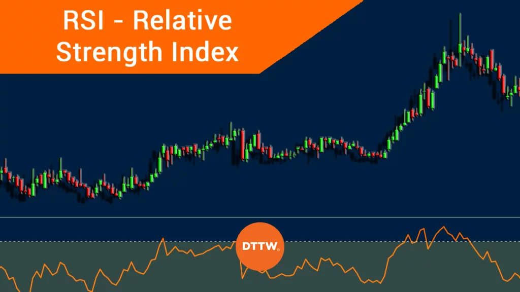 Come utilizzare efficacemente l'indicatore rsi criptovaluta
