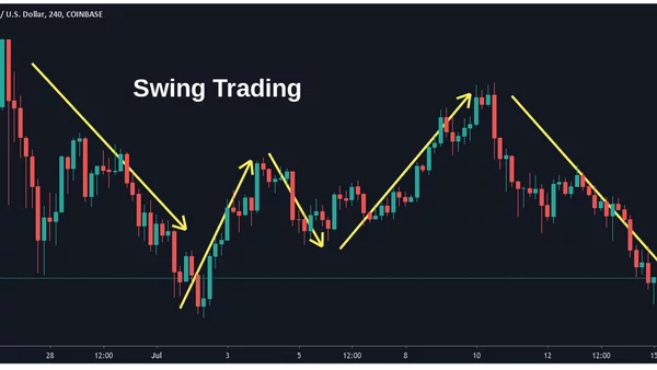 Peculiarità dello swing trading in criptovalute