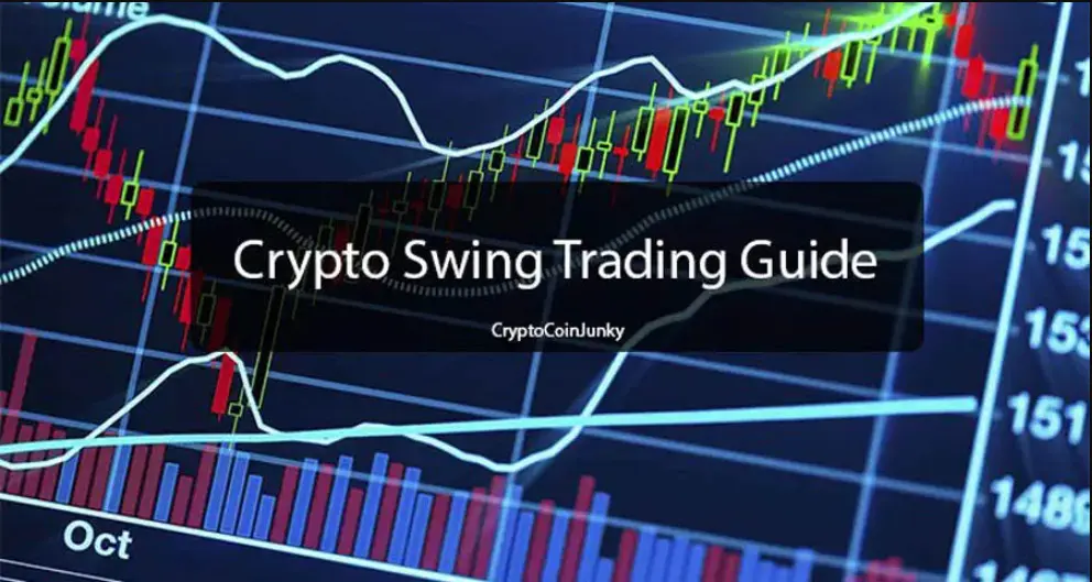 È difficile fare trading di criptovalute sulle oscillazioni? guida trading principianti