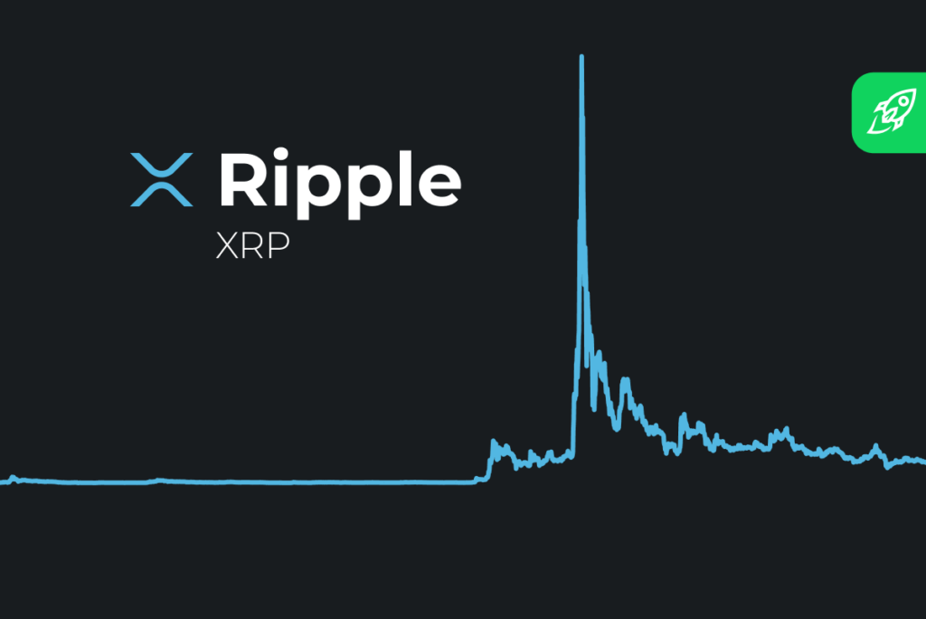 Il prezzo di XRP non è stato così volatile negli ultimi tempi
