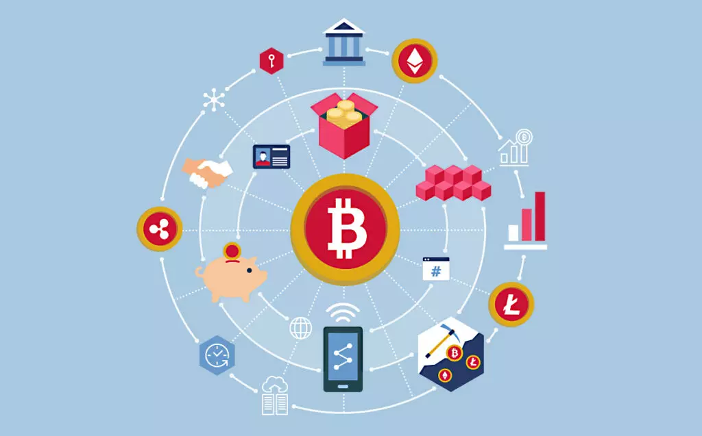 Tipi di criptoasset
