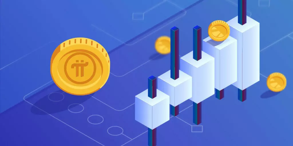 Qual è il prezzo attuale di Pi Coin?
