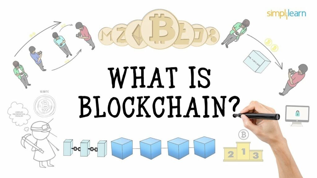 Cos'è la tecnologia Blockchain? Come funziona? 51% Attacco
