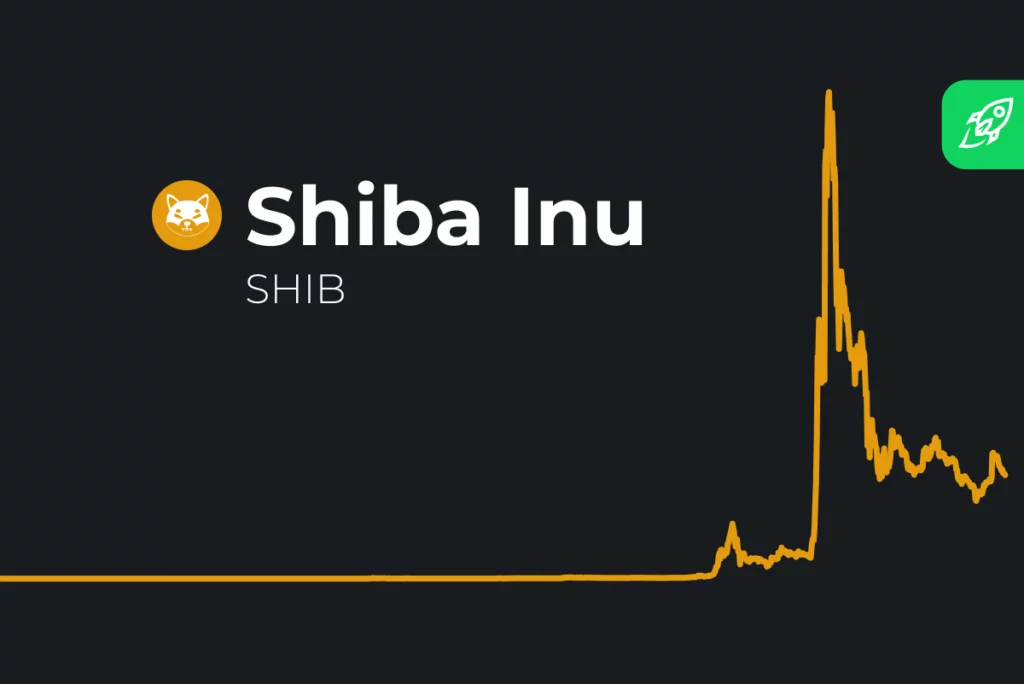 shiba inu criptovaluta