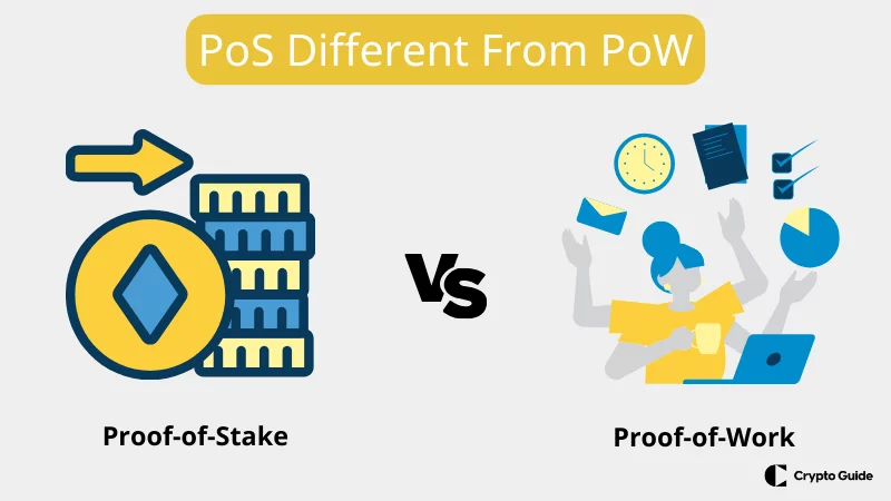 Proof of work vs. proof of stake