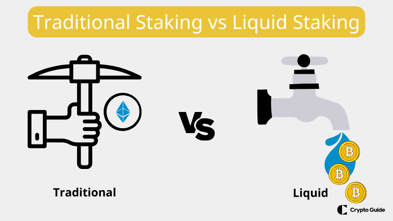 Staking tradizionale vs. staking liquido