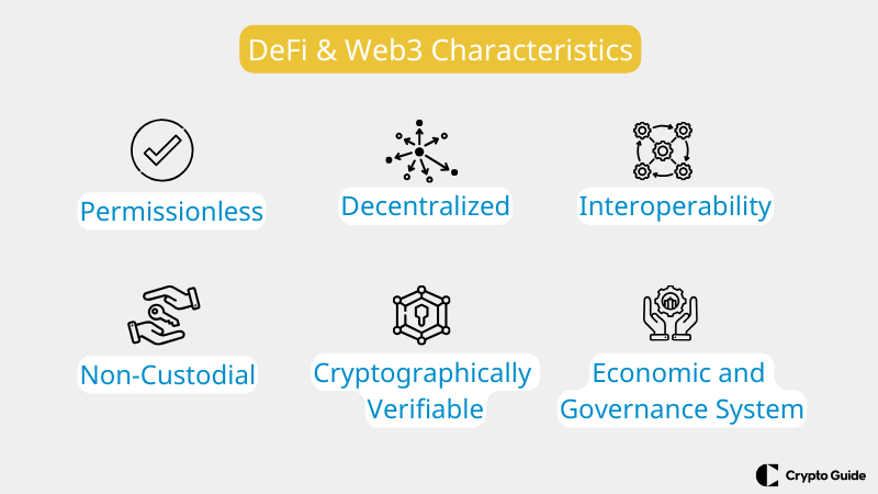 Caratteristiche di Defi web3.
