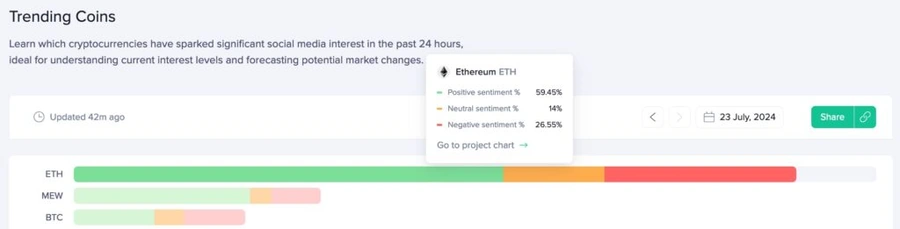 Ethereum-di-tendenza-sulle-piattaforme-dei-social-media