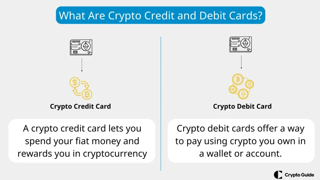 Cosa-sono-le-carte-di-credito-e-le-carte-di-debito-in-criptovaluta