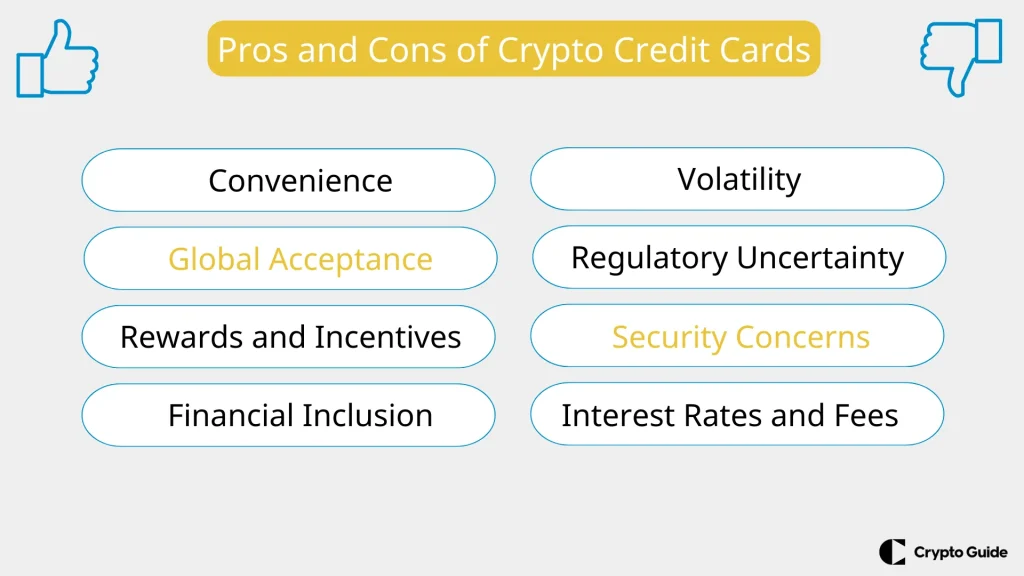 Pro-e-contro-delle-carte-di-credito-in-criptovaluta