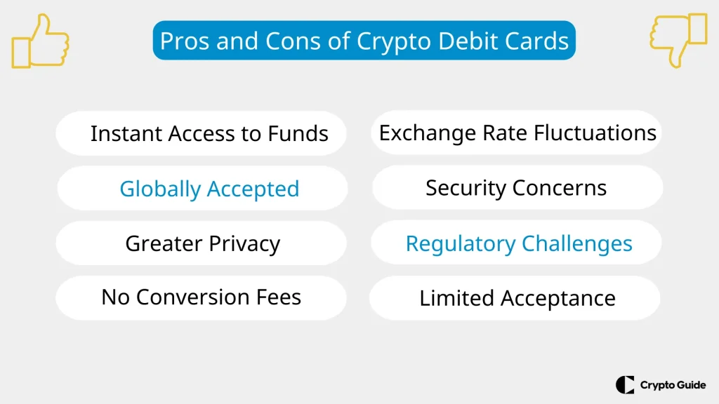 Pro-e-contro-delle-carte-di-debito-in-criptovaluta