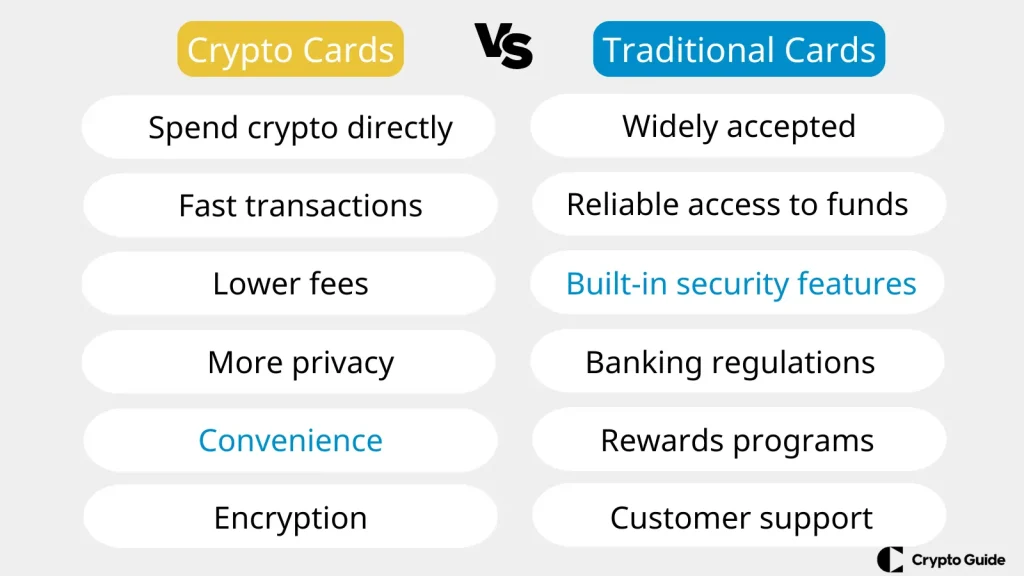 Carte-di-criptovalute-vs-carte-tradizionali