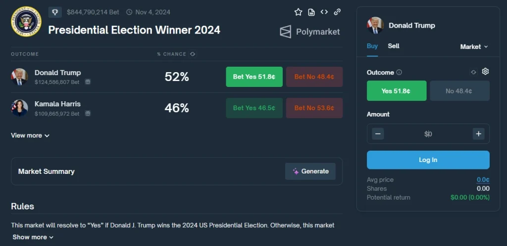 Scommesse-sul-vincitore-delle-elezioni-presidenziali-del-2024