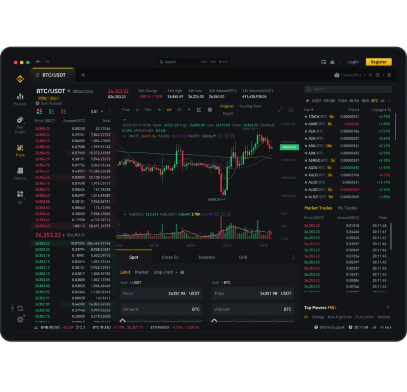 Recensione di Binance