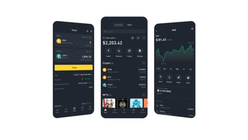 Recensione di Binance