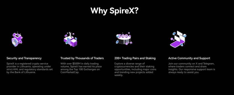 Recensione SpireX