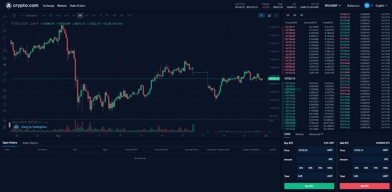 Recensione di Crypto.com